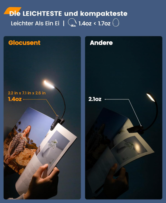 Glocusent Leselampe – Präzises Licht, maximale Flexibilität